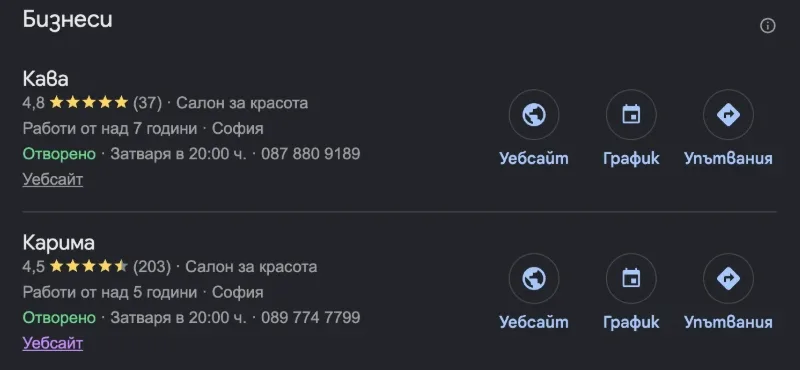 Beauty Center Karima: Сред първите 5 на картата, втора в „Бизнеси“